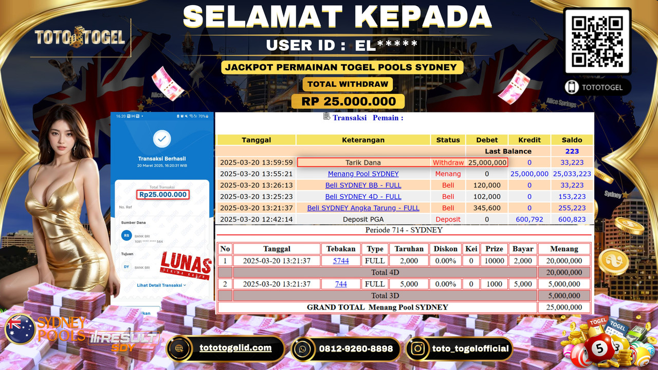 Bukti Pembayaran Jackpot  Permainan Togel Pools Sydney ID:EL***** LUNAS