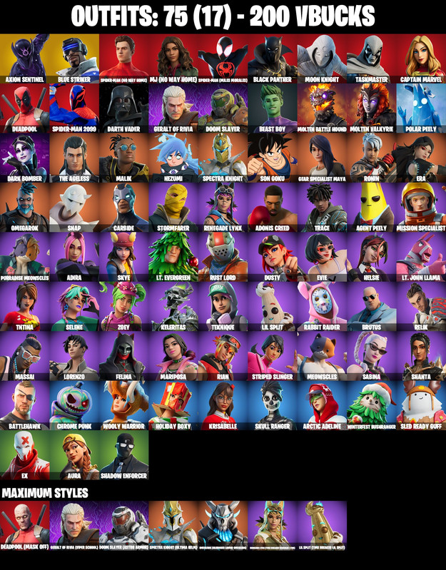 skins comp
