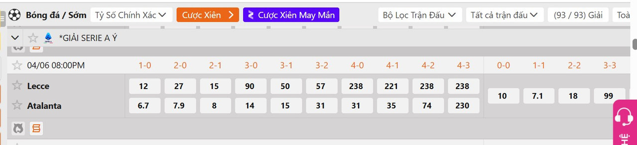 Tỷ lệ tỷ số chính xác Lecce vs Atalanta