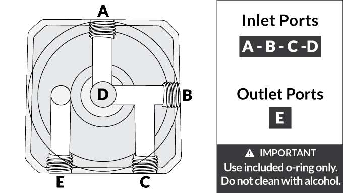 d5-pump-top-ports-web.png