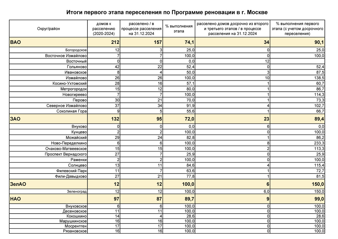 bv_Страница_1