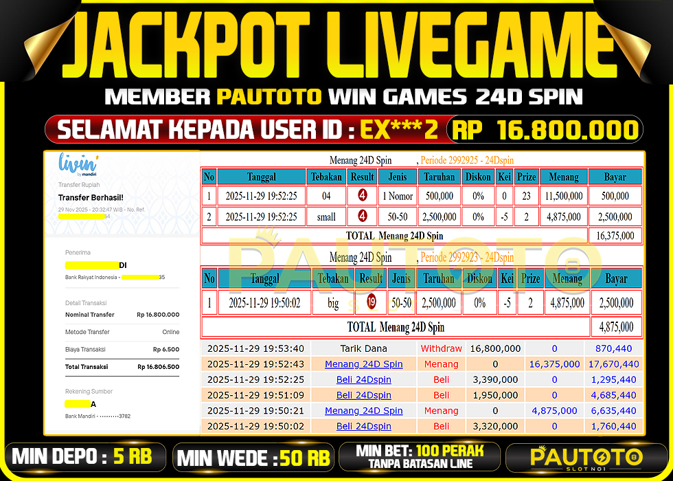 BUKTI JACKPOT LUNAS PAUTOTO