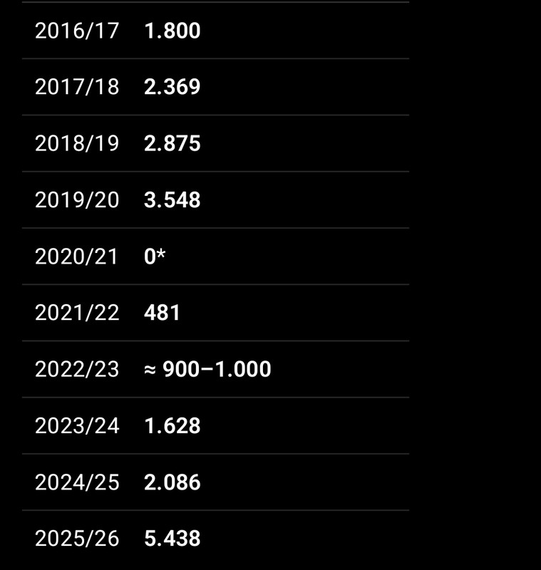 Screenshot 2026 08 19 11 29 37 186 com openai chatgpt edit