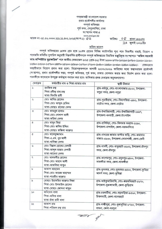 PWD-2nd-Panel-Result-2026-PDF-01