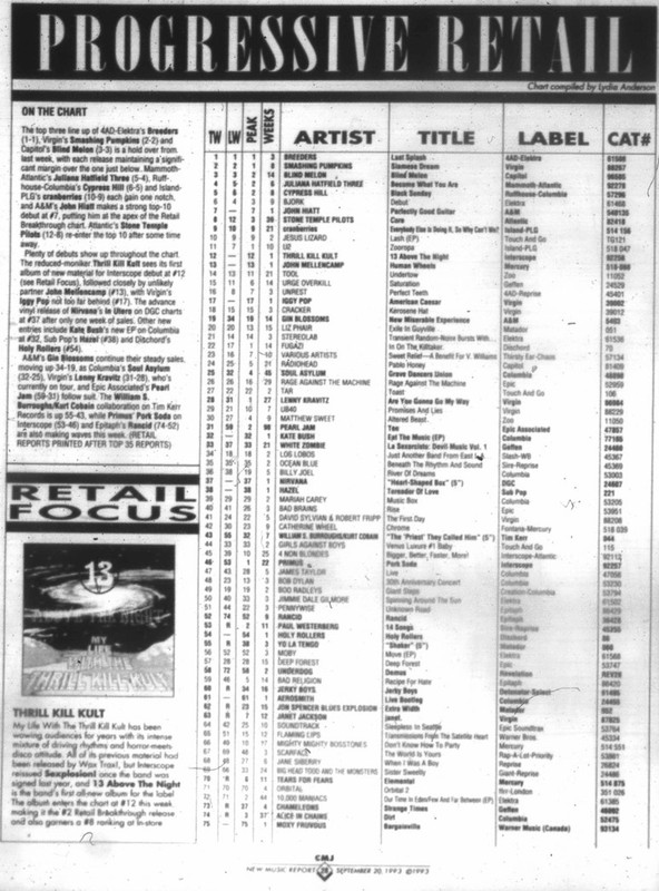 CMJ New Music Report September 20 1993 p 28 US Progressive Retail chart