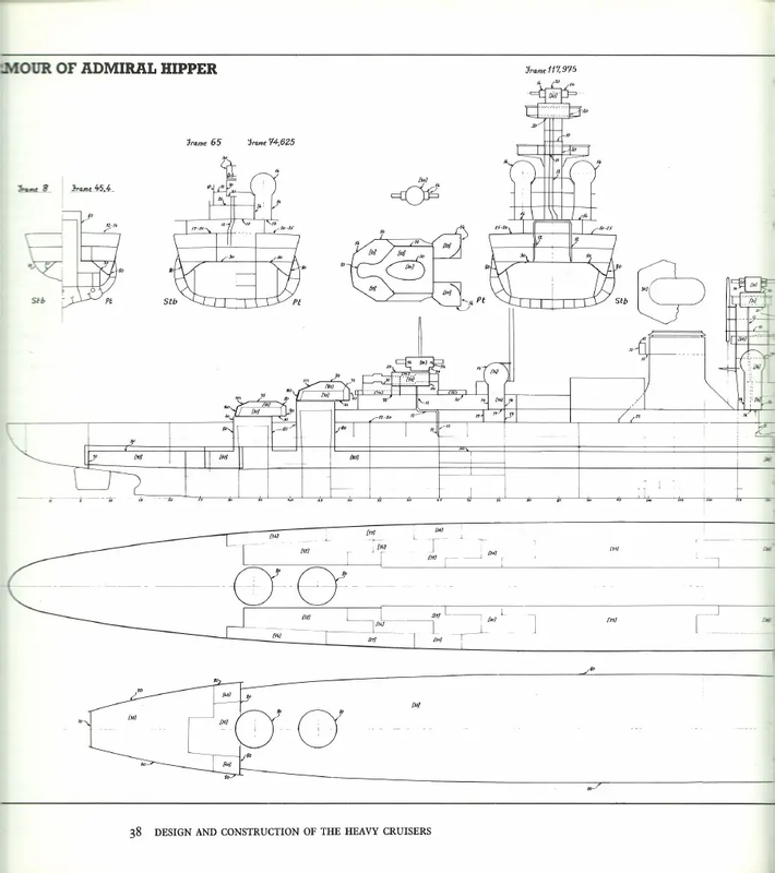German cruisers 38