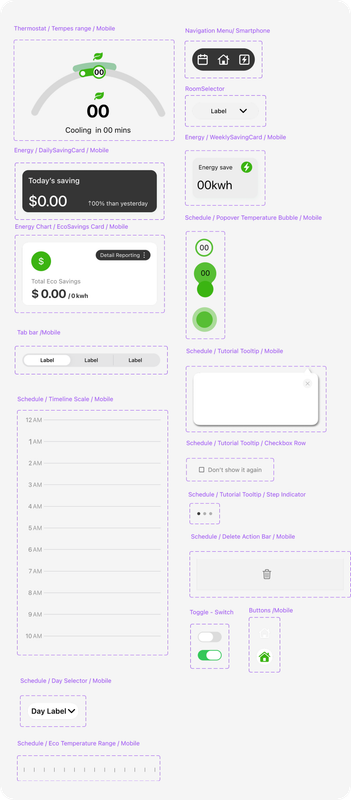 Design System 3