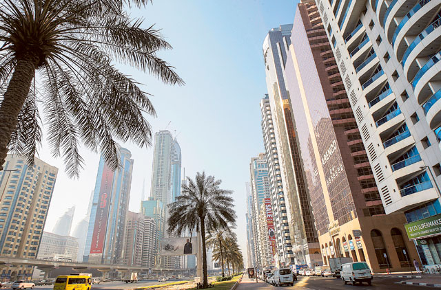 UAE Property Market