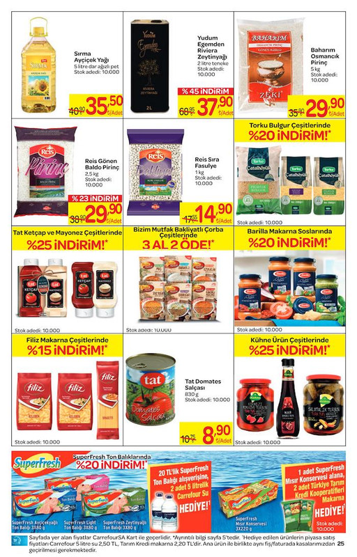 Carrefour Giyim Gida Elektronik Indirimleri Genel Katalogu 10 23 Ekim 2019 Kampanyabul Org