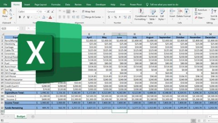 Excel Basics: Learn While Creating a Personal Budget