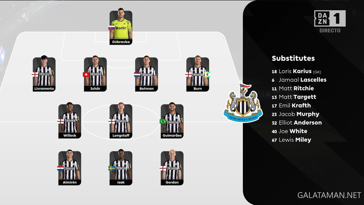 03-11_20-45-01_ES  DAZN 1 ESPAÑA FHD_Chelsea vs Newcastle United.ts_snapshot_00.14.36.695