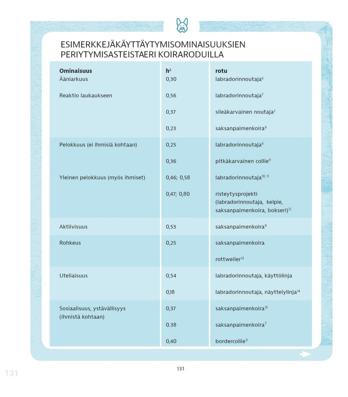 Screenshot 20251207 113817 Storytel