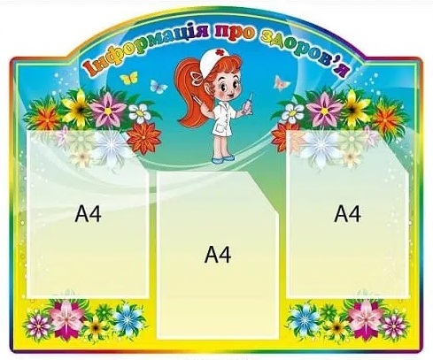 Зонування групи у садочку: роль куточків у розвитку дітей