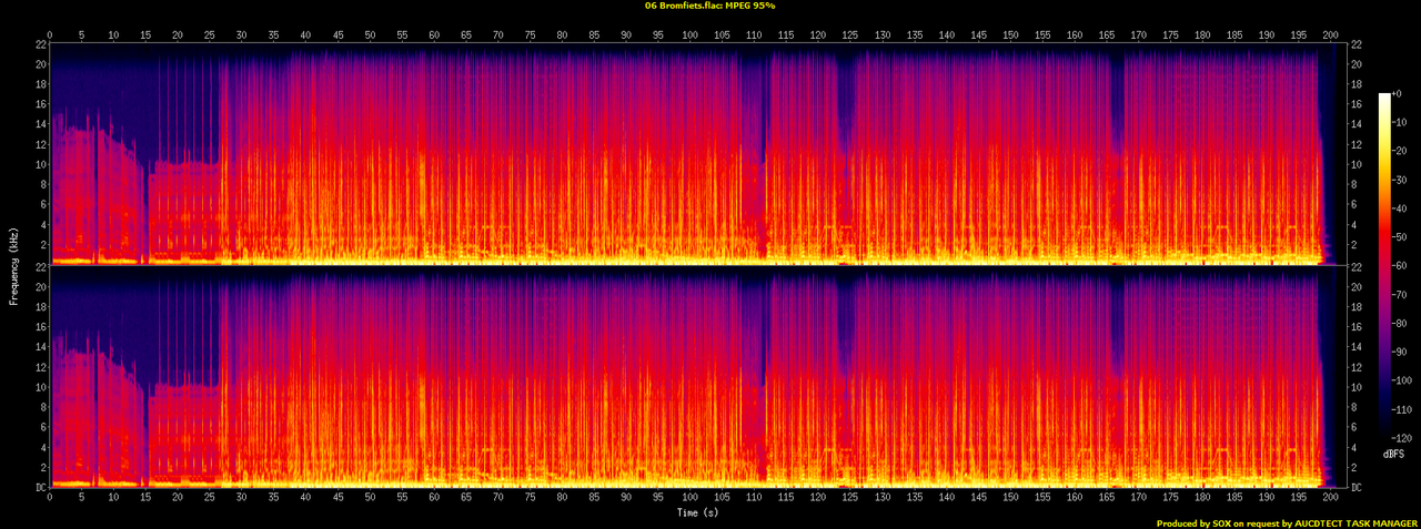 06 Bromfiets.flac.spectrogram