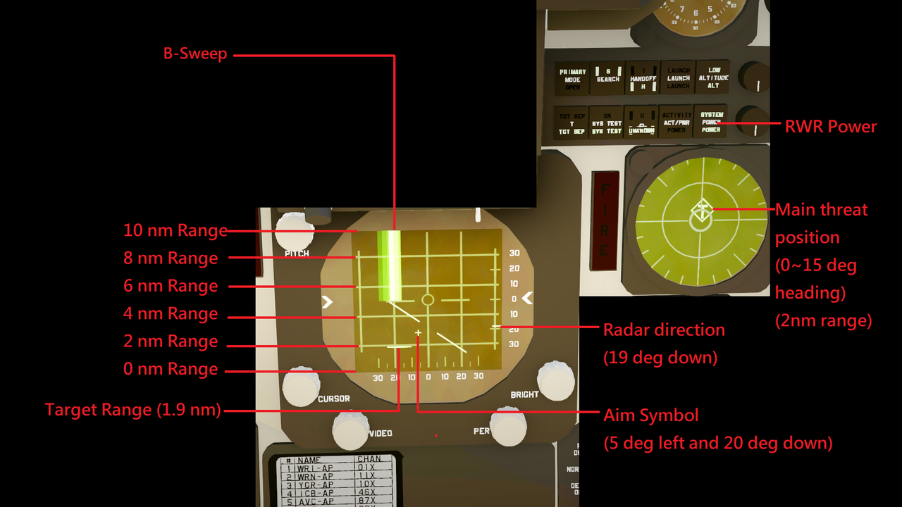 cockpit