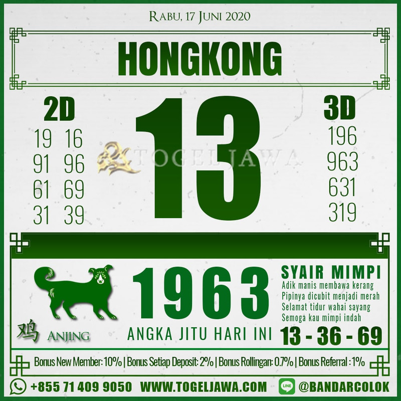 Prediksi Hongkong Tanggal 2020-06-17