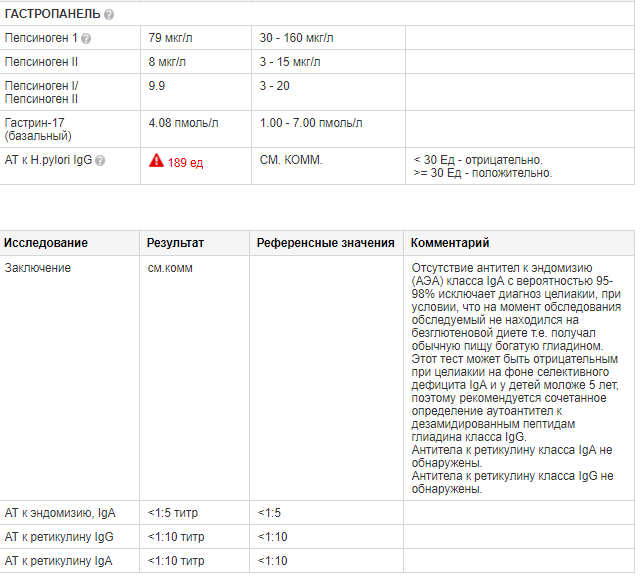 кишечник (2)