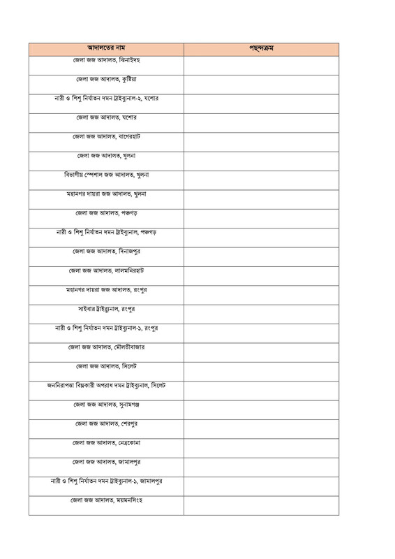 BJSCCR-Practical-Test-Result-2026-PDF-4