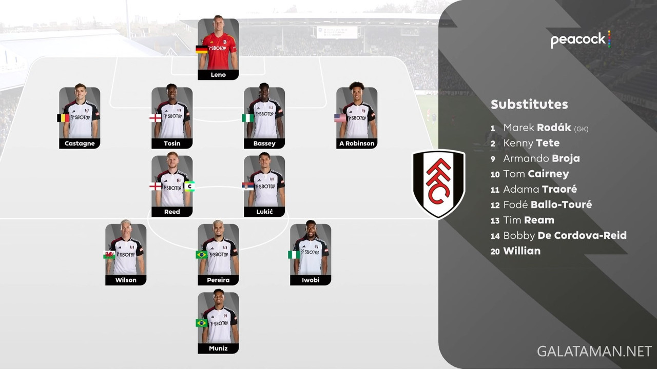 [Image: 03-02-15-51-04-Peacock-4-Fulham-vs-Brigh...08-137.jpg]