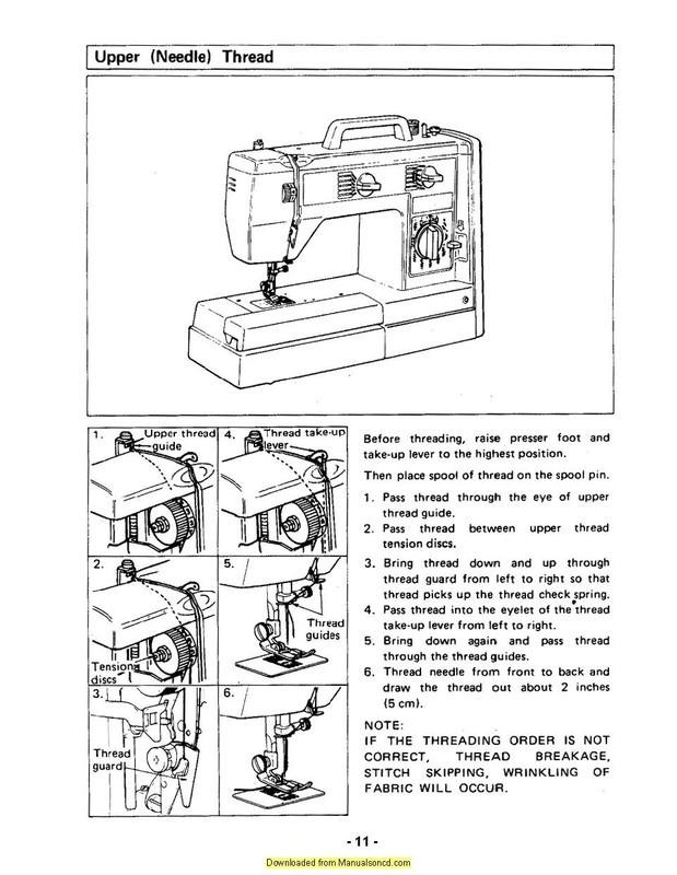 How to Thread a Sewing Machine, Step by Step