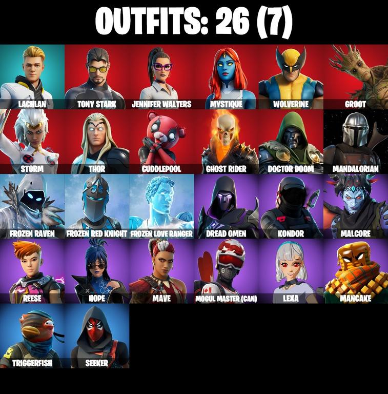 skins comp