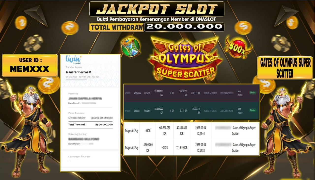 JACKPOT SLOT GATES OF OLYMPUS SUPER SCATTER  04 SEPTEMBER 2026