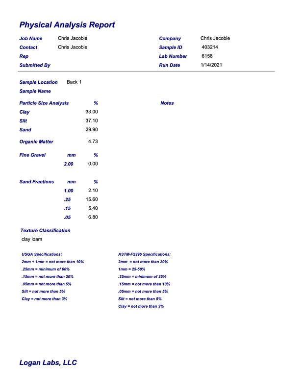 Chris Jacobie-Back Physical-20210114-128852