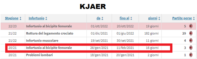 KJAER.png