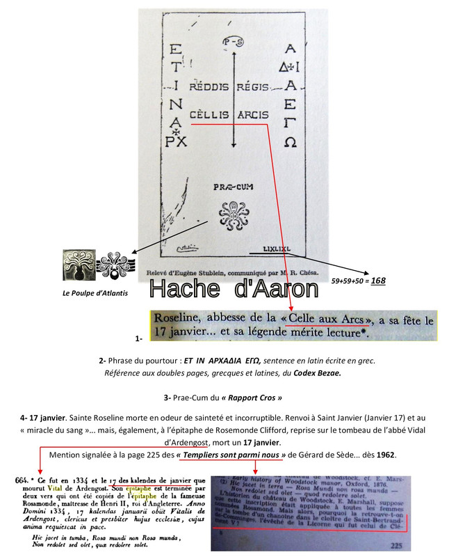 Exemple combinaison hermétique PPSC 2HD Aaron