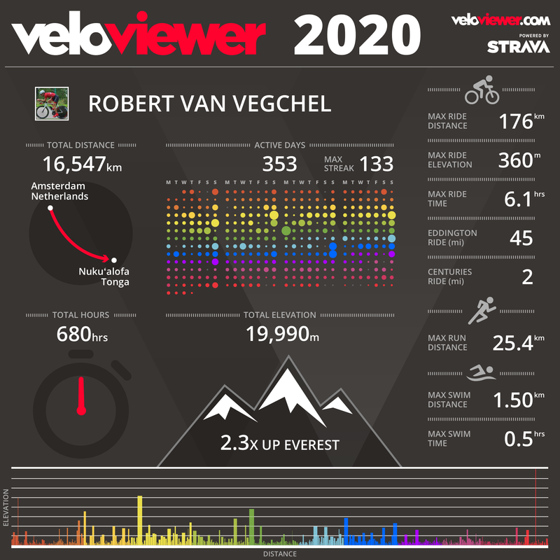 21B10473-B7C0-4E4E-A5FA-AE7D8A8AFF60