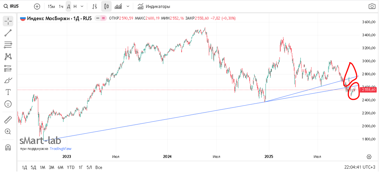 изображение 2025 11 10 220658164