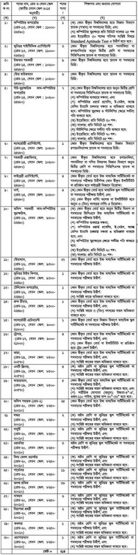 ছবি
