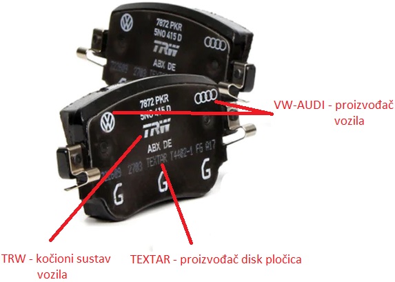Kočione disk pločice - VW TEXTAR TRW