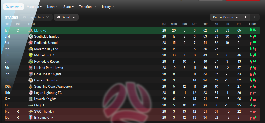 Table-2-3.png