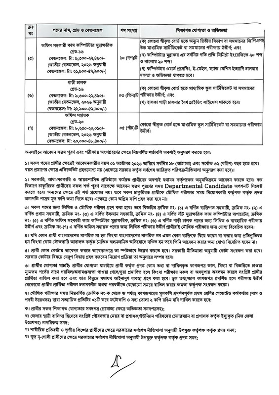 Taxes-Zone-Cumilla-(TZC)-Job-Circular-2026-PDF-2