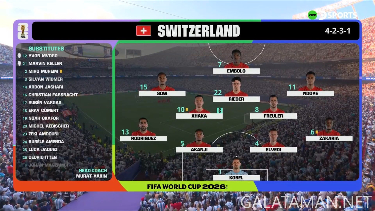 [Image: 20260710-ARG-SUI-WC26-F-DSP-1080-mkv-sna...57-191.jpg]