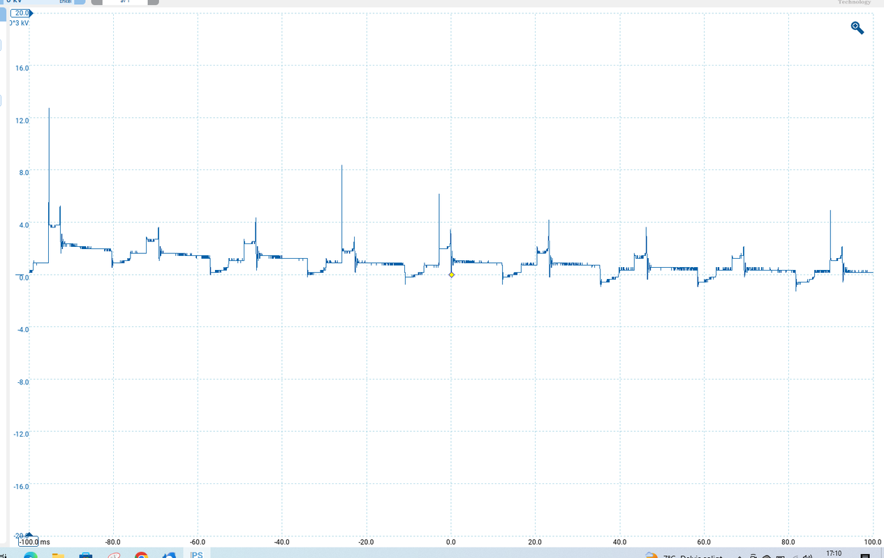 vågform_ev_felaktig_2