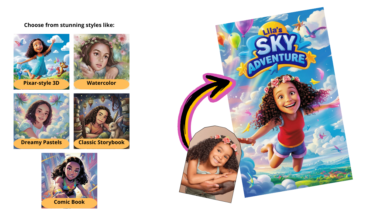 Personalized Storybook Example