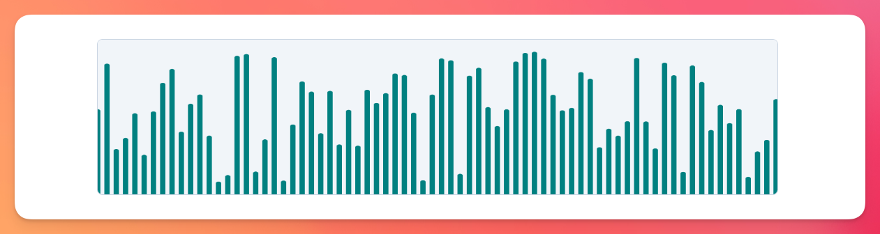 Basic bar graph with canvas