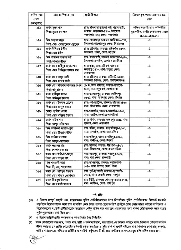 Forest-Department-Office-Assistant-Cum-Computer-Typist-Job-Appointment-Letter-2023-PDF-8