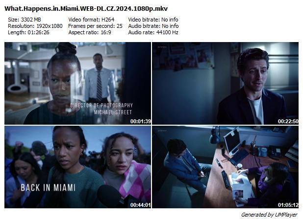 Úhlavní kamarádky / What Happens in Miami (2024)