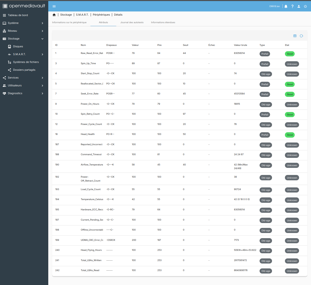 données smart HDD OMV8