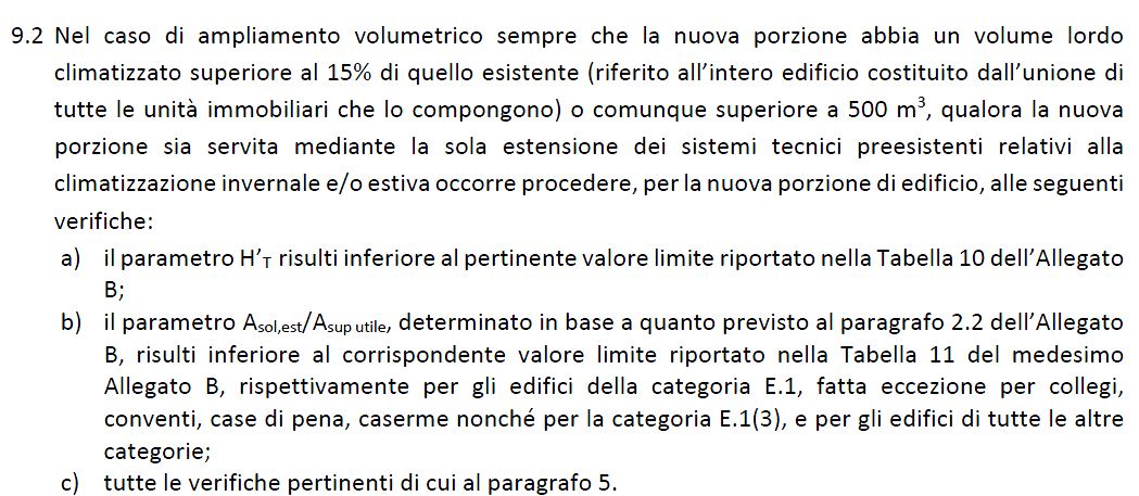 Cambio di destinazione d'uso senza opere - EDILCLIMA