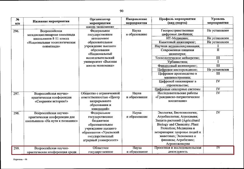 Выписка из приказа