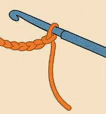 Повітряний ланцюжок