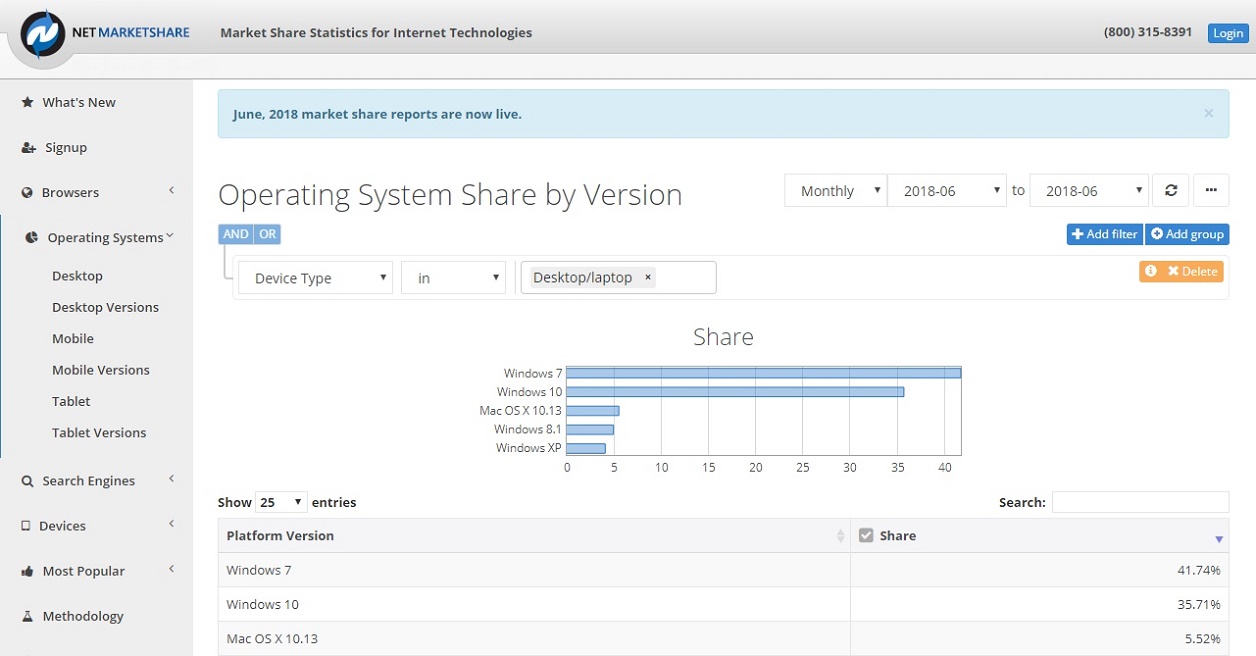 NMS June 2018 Desktop 1st image