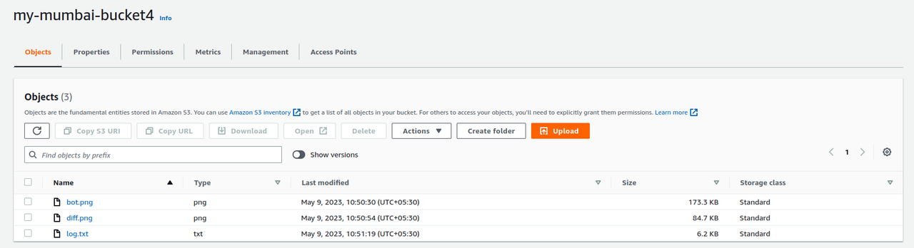 cross region replication