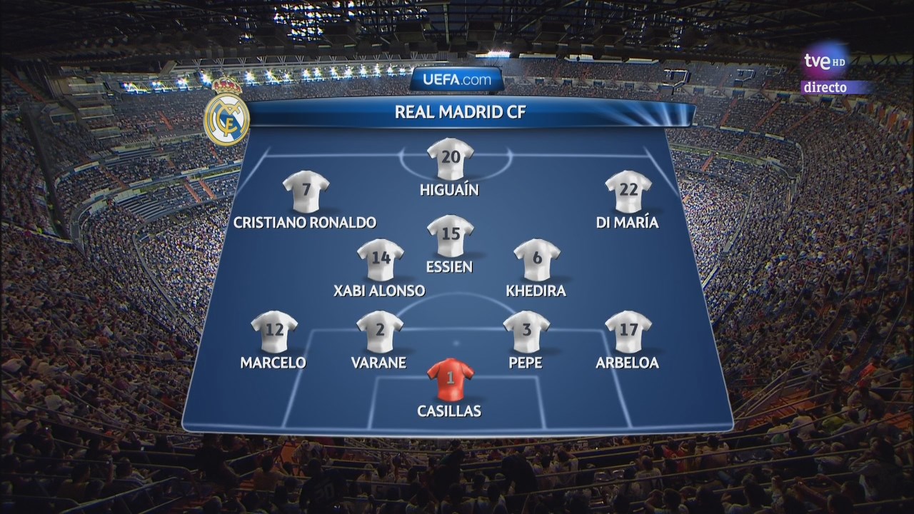 Champions League 2012/2013 - Grupo D - J1 - Real Madrid Vs. Manchester City (720p) (Castellano) 1