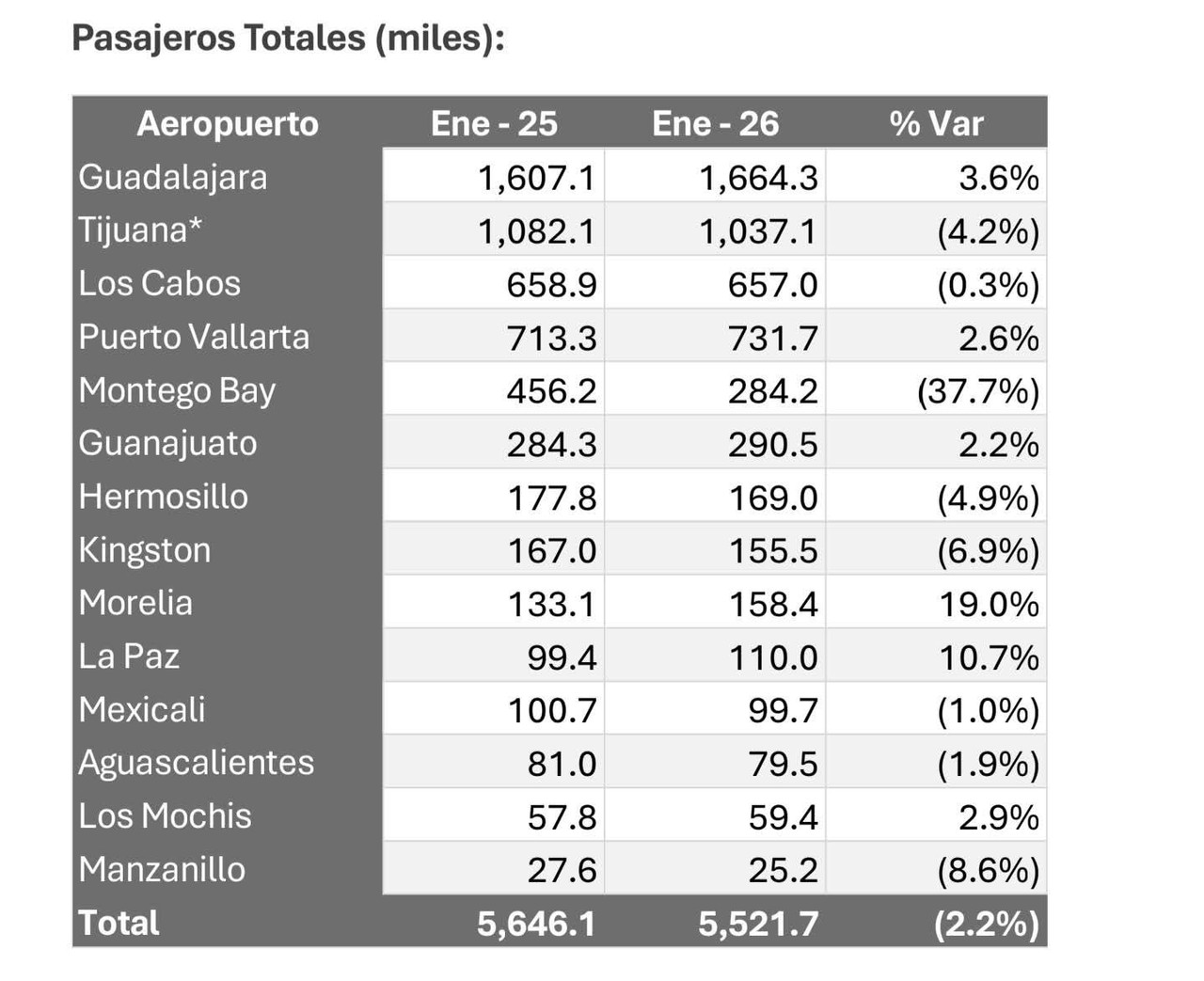 FB IMG 1770390905726