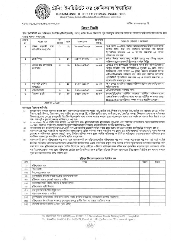 TICI-Job-Circular-2023-PDF-1